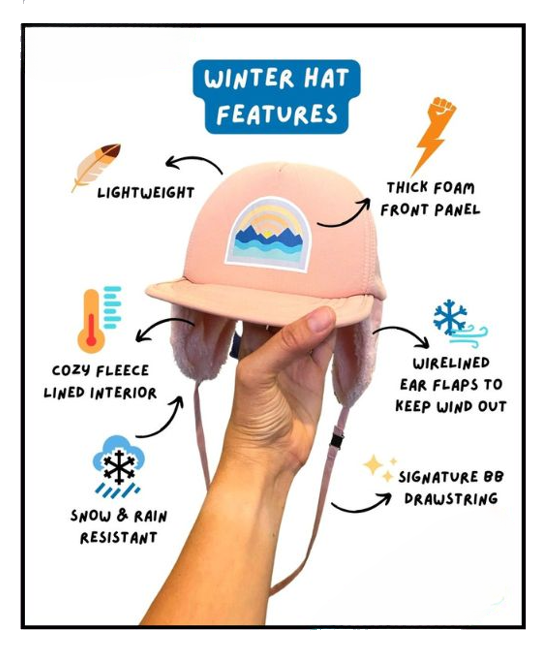 Big Sur Ear Muff Fleece Lined California Chill Winter Hat